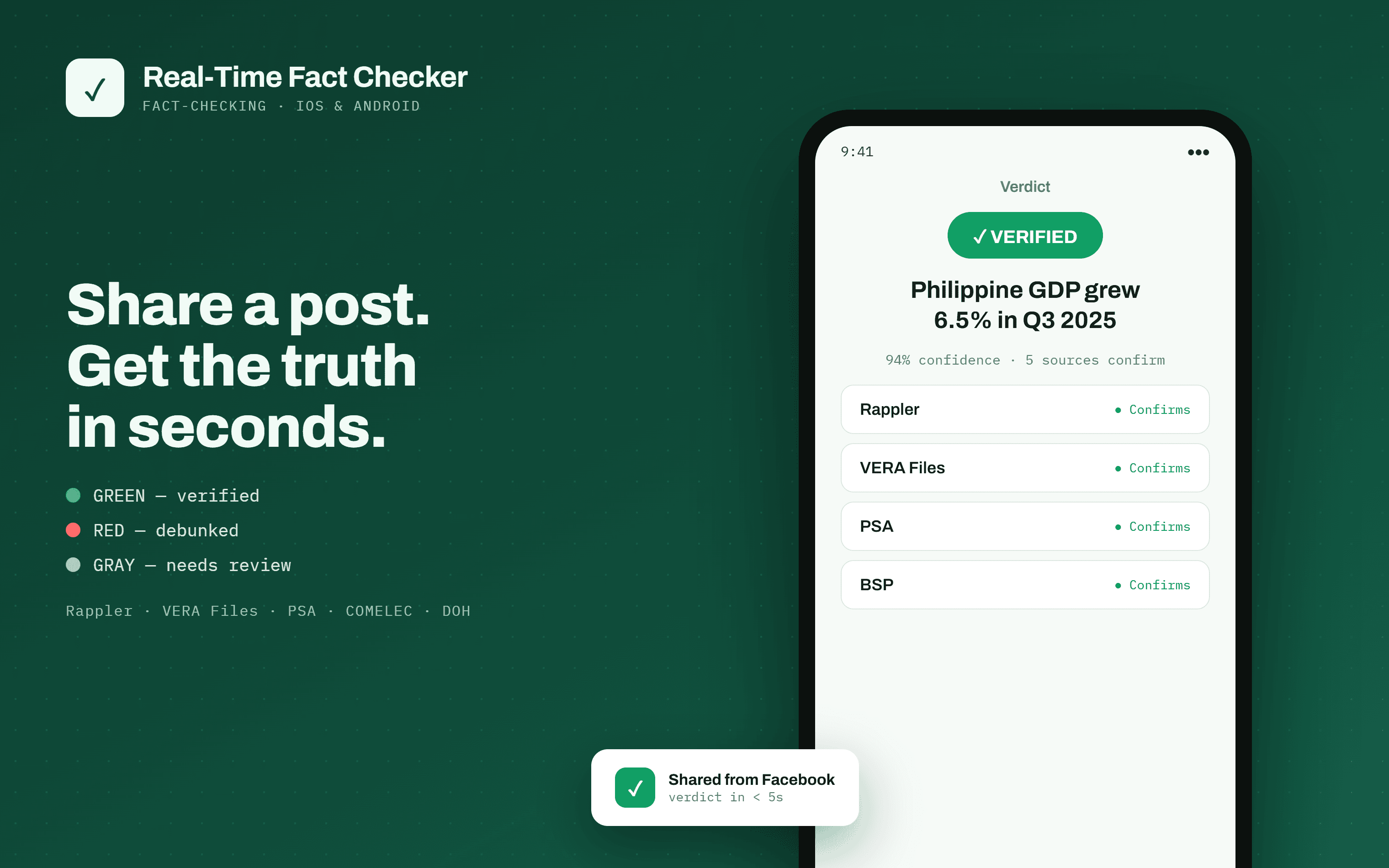 Real-Time Fact Checker cover