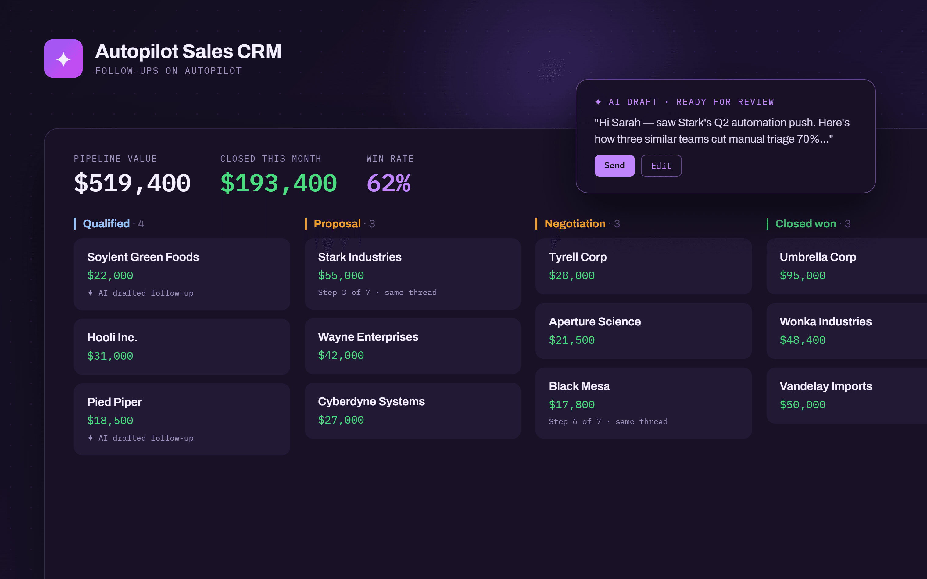 Autopilot Sales CRM cover